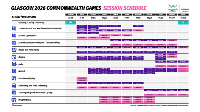 CWG 2026 full schedule